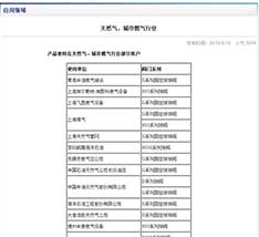 天然气、城市燃气行业